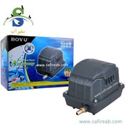 تصویر پمپ هوای مرکزی کم صدا SES-30 بویو 