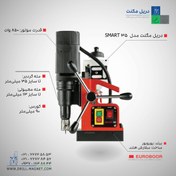 تصویر دریل مگنت 35 یوروبور مدل SMART.35 