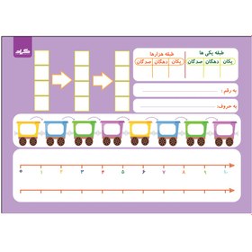 تصویر تخته ریاضی یار کلاس سوم وایت بردی گراد سایز 35*25 سانتی‌متر | Math Board 