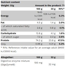 تصویر پروتئین وی 2300 گرم پیور گلد Pure Gold Protein 2300g