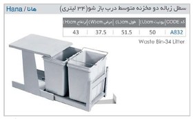 تصویر سطل زباله توکارکدA832 