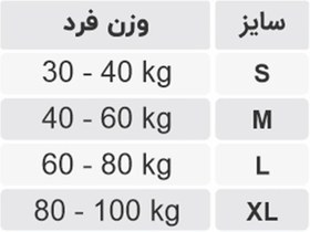 تصویر بانداژ ترقوه طب و صنعت 80100 