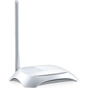 تصویر مودم کارکرده تی پی لینک مدل TP-LINK TD-W8151N با لوازم کامل ورژن 5 