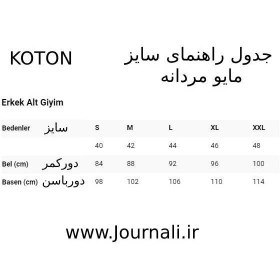 تصویر مایو مردانه برند کوتون Koton کد BW06V 