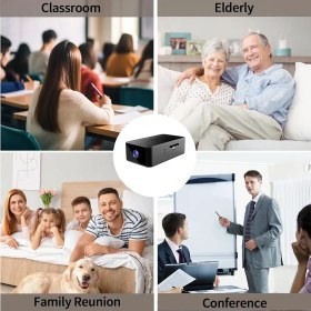 تصویر دوربین مینی،1080PCKKYBB 