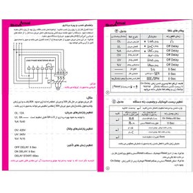 تصویر كنترل فاز بار شيوا امواج مدل LPF-15A 