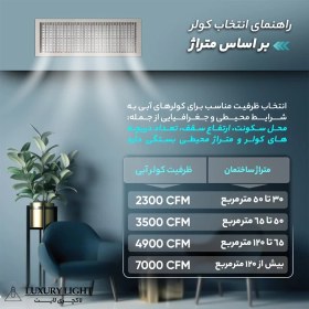 تصویر کولر آبی 5500 آبسال مدل AC55 