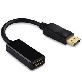 تصویر مبدل Faranet Mini Display Port to HDMI Converter