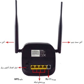 تصویر مودم روتر N300 بی‌ سیم ADSL2+ D-LINK مدل DSL-124 wireless n300adsl2+ modem royter