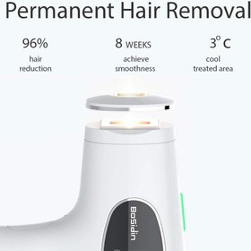 تصویر لیزر موهای زائد مدل BoSidin Permanent Hair Removal - ارسال 20 روز کاری 