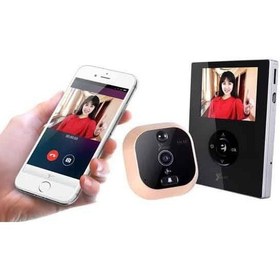 تصویر چشمی دیجیتال آنلاین pb-ap 