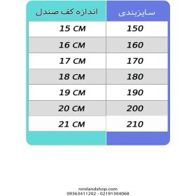 تصویر رین بوت بچهگانه طرح هاپو. وارداتی برند ترک. مناسب 1 سال تا 9 سال. 