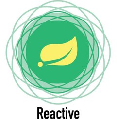 تصویر کتاب Reactive Spring 