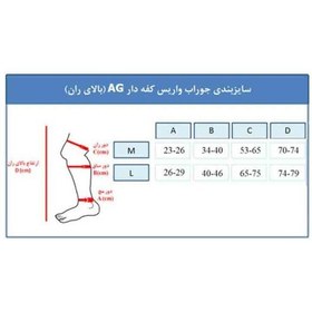 تصویر جوراب واریس تا بالای زانو - بدون کف صادراتی 