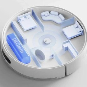 تصویر جارو رباتیک شیائومی مدل S40 