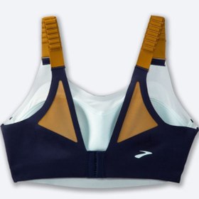 تصویر نیمتنه ورزشی بروکس Brooks Scoopback run bra 2 سرمه ای 