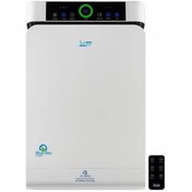 تصویر تصفیه هوا سایا Saya Air Purifier Blue Sky