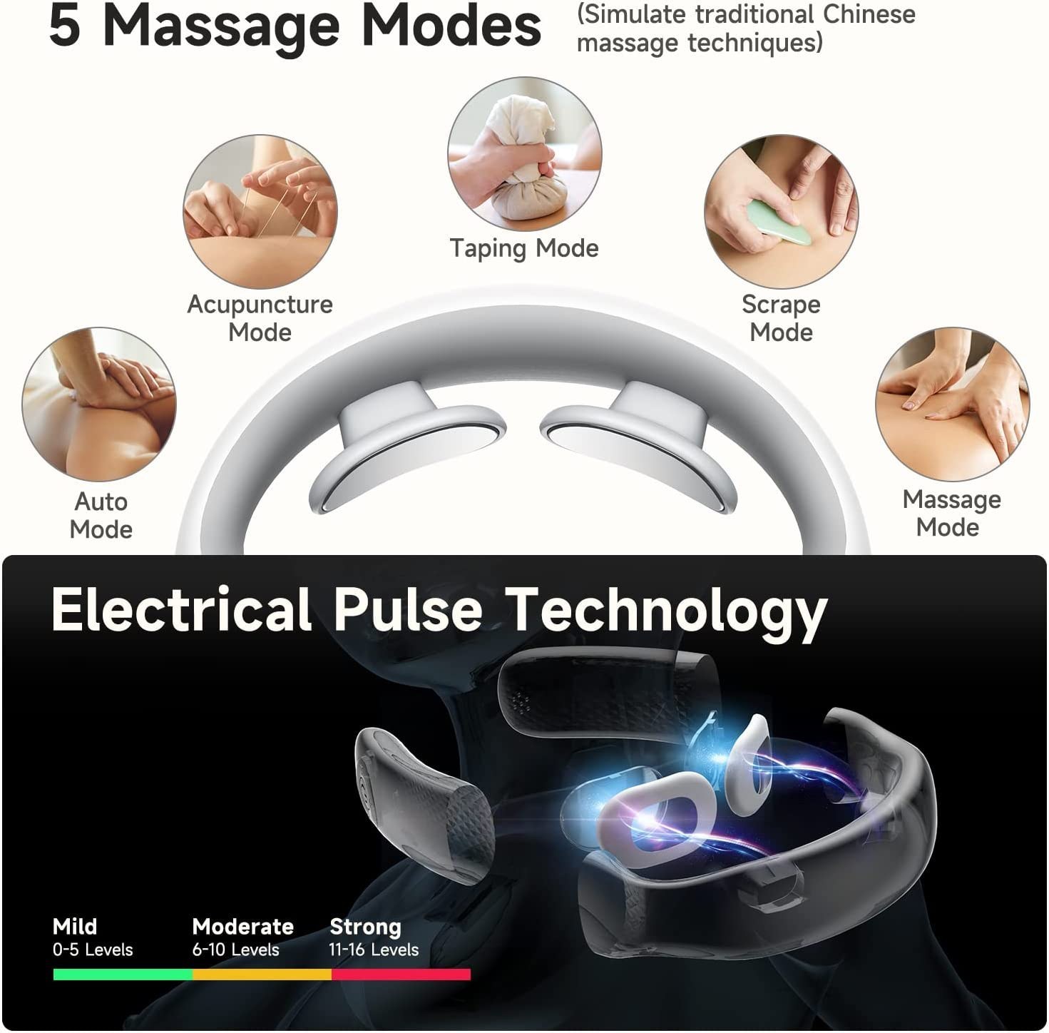 Portable Rechargeable Neck Massager With Heat - Electric Pulse Technology  For Shoulder And Neck Pain Relief - 4 Modes, 9 Intensity Levels, Adjustable  Length - Perfect Gift For Women, Men, And Parents - Temu United Arab  Emirates