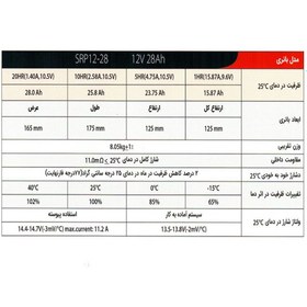 تصویر باتری یو پی اس 12 ولت 28 آمپر ساعت صنعت رایان پارس مدل SRP-12.28 