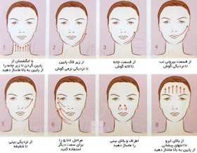 تصویر سرم رتینول Retinol Serum