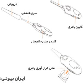 تصویر گوش پاک کن کارینا مدلDP01 