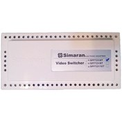 تصویر سوئیچر هوشمند تصویری (دو درب) سیماران مدل 726 ا Simaran Smart Video Switcher (Two openings) Model 726 Simaran Smart Video Switcher (Two openings) Model 726
