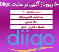 تصویر 50 رپورتاژ آگهی در سایت Diigo 