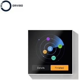 تصویر تاچ پنل اورویبو Mixpad-C2 