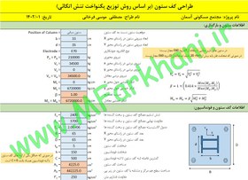 تصویر فایل اکسل طراحی کف ستون به روش LRFD 