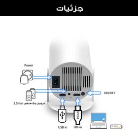 تصویر ویدیو پروژکتور استوانه ایhy300 اندرویدی الترا HD 