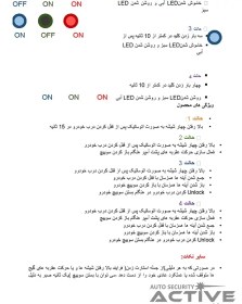 تصویر پاور ویندوز فابریک سمند و دنا 