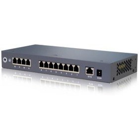 تصویر مرکز تلفن Newrock IP PBX OM12-8 FXO 