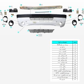 تصویر سپر جلو پژو 405 SLX سفید همراه دیاق محافظ | 12 ماه گارانتی رنگ 