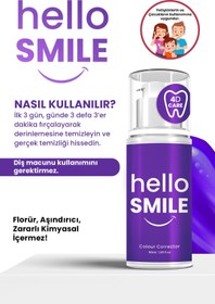 تصویر ژل سفیدکننده فوری دندان PROCSIN Hello Smile دندان سفید و درخشان با PROCSIN Hello Smile 