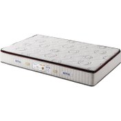 تصویر تشک طبی رویال سایز ۲۰۰ × ۱۶۰ دو نفره 