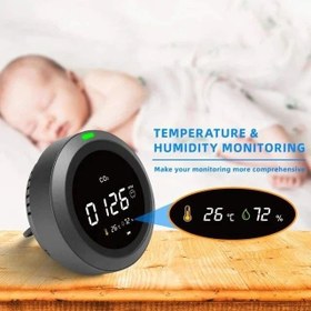 تصویر مانیتور کیفیت هوا دما رطوبت و کربن دی اکسید CO2 Carbon Dioxide Air Quality Monitor, Pollution & Ventilation Meter