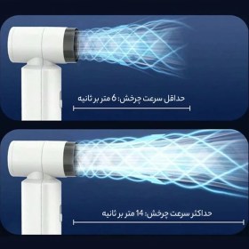 تصویر جت فن شارژی مدل FS 15 