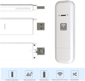 تصویر مودم 4G LTE مدل USB 3IN1 