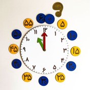 تصویر ساعت آموزشی – چیستا 