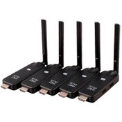 تصویر دانگل وایرلس HDMI کی نت پلاس KP-WT64 Knet Plus KP-WT64 1 IN 4 HDMI Wireless Dongle