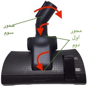 تصویر برس جاروبرقی گینگ 