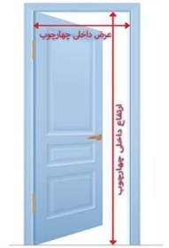 تصویر درب ملامینه اچ پی ال طرح خورشیدی - دو رو HPL ا HPL melamine door with solar design HPL melamine door with solar design