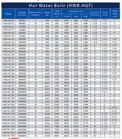 تصویر دیگ آب داغ سه پاس عقب خشک 