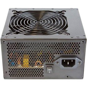 تصویر پاور کامپیوتر 500 وات انتک مدل VP500PC Antec VP500PC Non Modular PSU