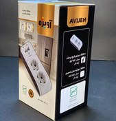 تصویر محافظ دیواری پکیج دوخانه ارت دار آویژه مدل AV102 