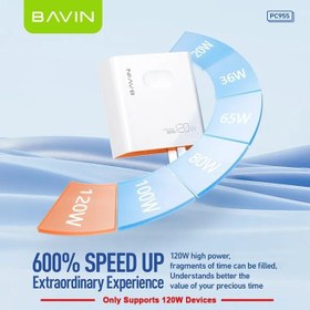 تصویر شارژر دیواری توان 120 وات باوین Bavin PC955Y Fast Charging 