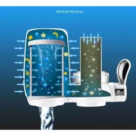 تصویر تصفیه آب 