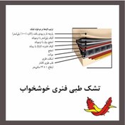 تصویر تشک خوشخواب مدل طبی فنری mattress