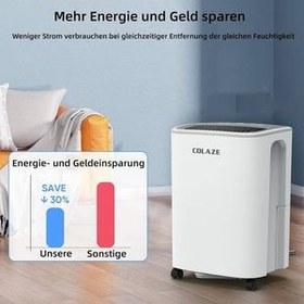 تصویر دستگاه رطوبت گیر کولیز MODEL:PD12R-KBE 