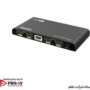 تصویر اسپلیتر 1 به 4 HDMI لنکنگ LKV314HDR V3.0 